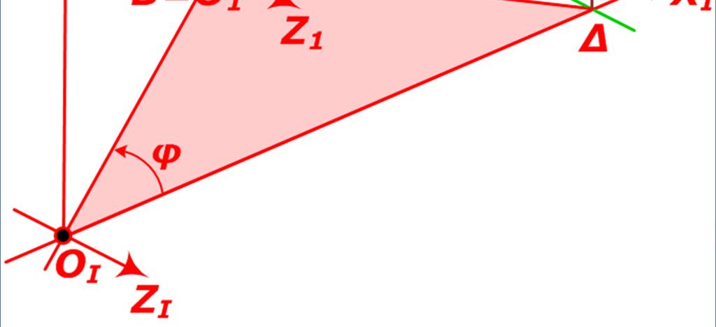 Παράδειγµα 2 ο : Στρόφαλος- ιωστήρας 3 Μεταφορά κατά (Ο Ι Ο 1 ) εν
