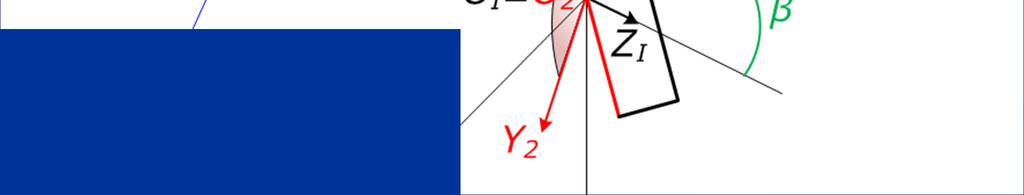 σώµα, µε κάθετα σκέλη