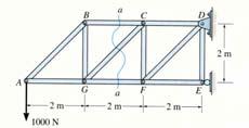X 0 500 BC BC 500 Y 0 BC B 500 N sin 5 0 N cos 5 B 0 8.