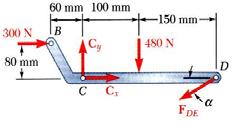 C 0 sin 50 mm 00 N60 mm 480 N100 mm DE DE 561 N DE 561 N C 0 C DE cos 00 N 0 C