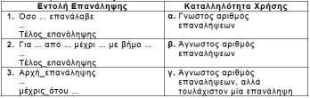 Το Εθνικό Αρχαιολογικό Μουσείο, το οποίο γιορτάζει τα 150 χρόνια από τη θεμελίωσή του, θέλει να αναπτύξει μία εφαρμογή για την προβολή των εκθεμάτων του.