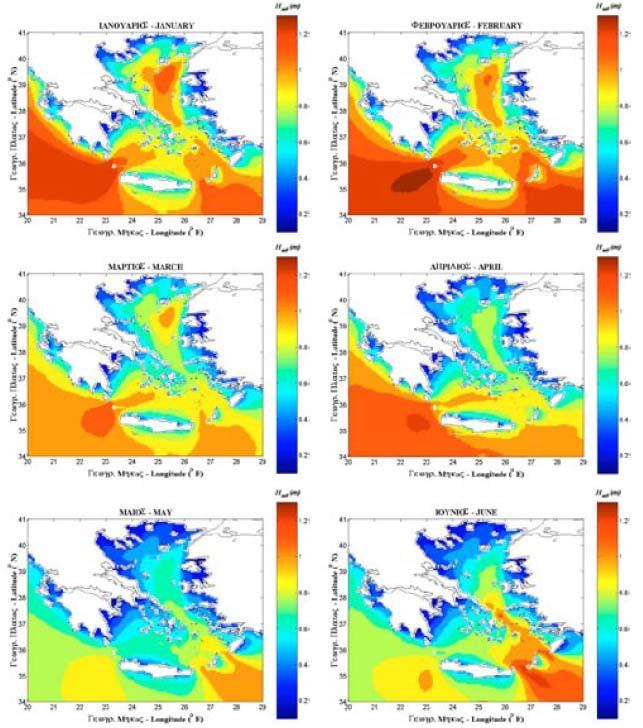 Εικόνα 34: Μέσες μηνιαίες κατανομές σημαντικού ύψους κύματος 1 ου εξαμήνου στο Αιγαίο