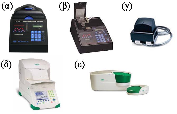 Το πρωτόκολλο της PCR υλοποιείται σε διατάξεις, γνωστές και ως θερμοκυκλοποιητές (thermal cyclers), που θερμαίνουν και ψύχουν το δείγμα PCR, το οποίο τοποθετείται σε στατικό θάλαμο (Εικ. 2α).