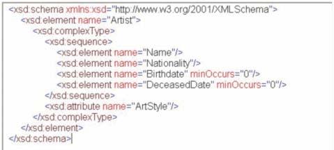 Σχήμα 1.4: Artist XML Schema [4] 1.4.2.3 XML Document Type Declarations Ένα XML έγγραφο αποτελείται από 2 τμήματα.