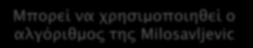 Σύγκπιςη αποςαυήνιςηρ (Clarificatory Comparison) «Τα Windows XP είναι η νέα έκδοςη σοτ λεισοτπγικού ςτςσήμασορ Windows.