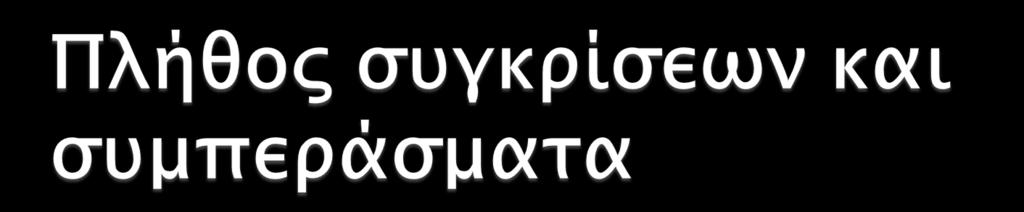 4,5 4 3,5 3 2,5 2 1,5 1 0,5 0 3,98 3,13 1,82 1,5 1,58 1,05 0,58 0,53 0,32 Ανσιθέςειρ Ομαδικέρ FC02 Ομαδικέρ No FC02 Ασομικά FC02 Ασομικά No FC02 Μαζί FC02 Μαζί No FC02 Στνολικά Χψπίρ Ομαδικέρ