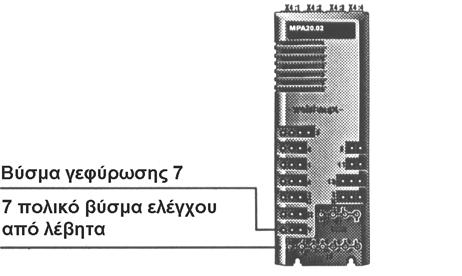 Ενέργεια Ανταπόκριση συσκευής Προβολή Προρρυθµίσεις στον διαχειριστή καύσης 1. Αφαιρέστε το βύσµα 7 στον διαχειριστή καύσης 2.