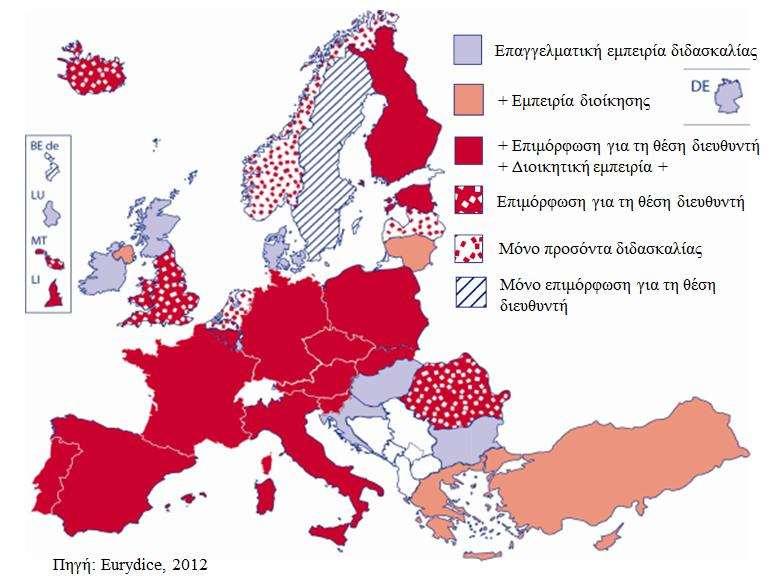 6. Προϋποθέσεις κατάληψης