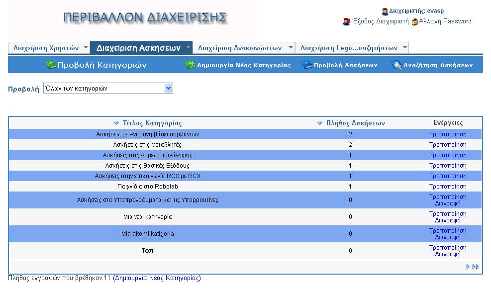 Διαχείριση Κατηγοριών Όταν ο διαχειριστής επιλέξει «Προβολή Κατηγοριών», εμφανίζεται αντίστοιχη σελίδα με αυτής της «Προβολής Ασκήσεων».