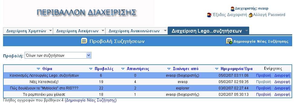 Εικόνα 9.4.39. Μήνυμα επιτυχούς προσθήκης νέας ανακοίνωσης Διπλό-καταχώρηση ανακοινώσεων με τον ίδιο τίτλο επίσης δεν επιτρέπεται. Η απόπειρα διπλό-καταχώρησης καταλήγει σε μήνυμα σφάλματος (εικόνα 9.
