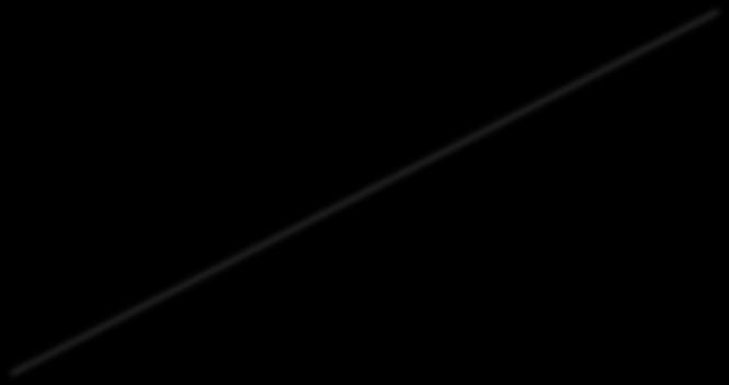 «Πιάσιμο» Εξαιρέσεων try: x = eval(input('enter the first number: ')) y = eval(input('enter the second number: ')) print (x/y) except ZeroDivisionError: print("the second