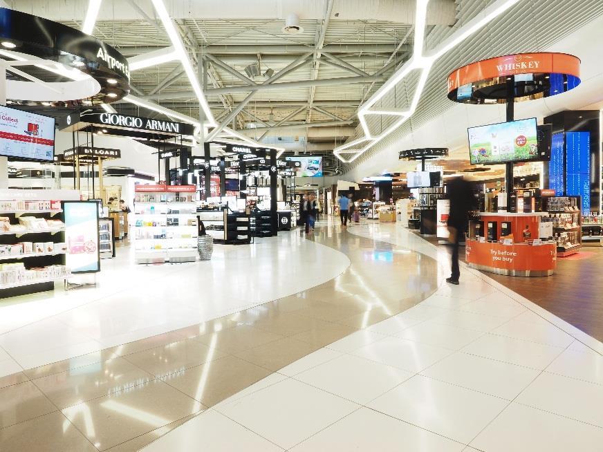 Αγορά Duty Free/ Travel Value Ανοιχτή Αγορά - έξυπνα