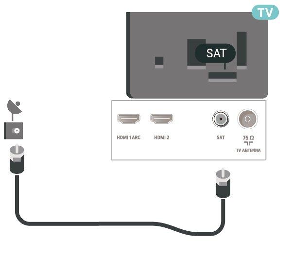 Για 32"/39" Για 22"/24" * Η θύρα δικτύου προορίζεται μόνο για τη σειρά xxpxtxxx2/05 * Η θύρα δικτύου προορίζεται μόνο για τη