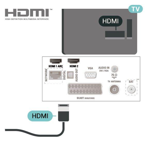 Το HDCP είναι ένα σήμα προστασίας κατά της αντιγραφής, το οποίο αποτρέπει την αντιγραφή περιεχομένου από δίσκους DVD ή Blu-ray