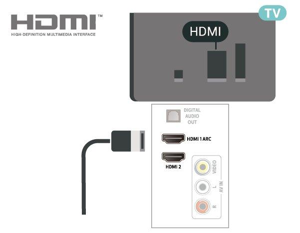 7 Συσκευή βίντεο (σειρά 4112) HDMI Για καλύτερη ποιότητα στη μεταφορά του σήματος, χρησιμοποιήστε ένα καλώδιο HDM υψηλής ταχύτητας.