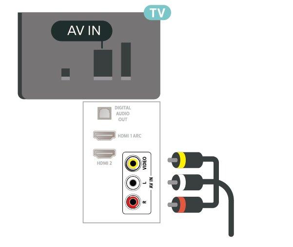 HDMI ARC - Η ονομασία της λειτουργίας HDMI CEC διαφέρει ανάλογα με τον κατασκευαστή. Ακολουθούν μερικά παραδείγματα: Anynet, Aquos Link, Bravia Theatre Sync, Kuro Link, Simplink και Viera Link.