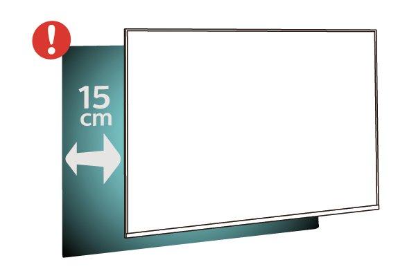 4 Ανάρτηση σε τοίχο Ρύθμιση Τηλεόραση σειράς 4022 4.1 Η τηλεόρασή σας είναι έτοιμη για χρήση με βραχίονα επιτοίχιας ανάρτησης συμβατό με τα πρότυπα VESA (ο βραχίονας πωλείται ξεχωριστά).
