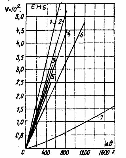 сл.2.35.