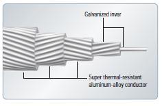 специјални челици Aluminium