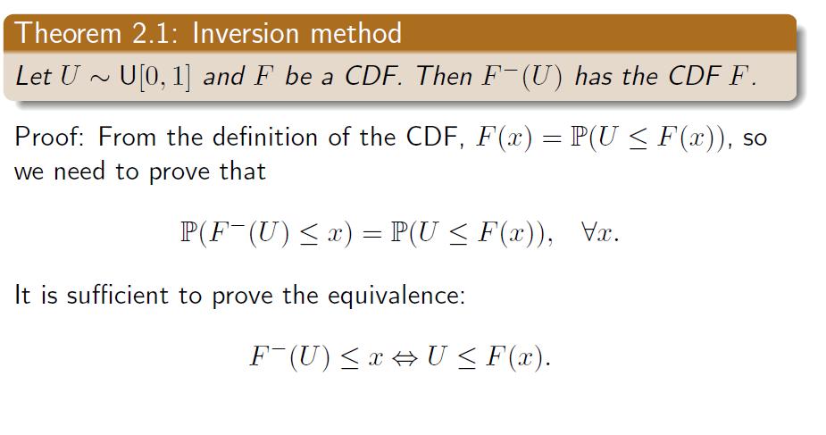 Inversion Method: