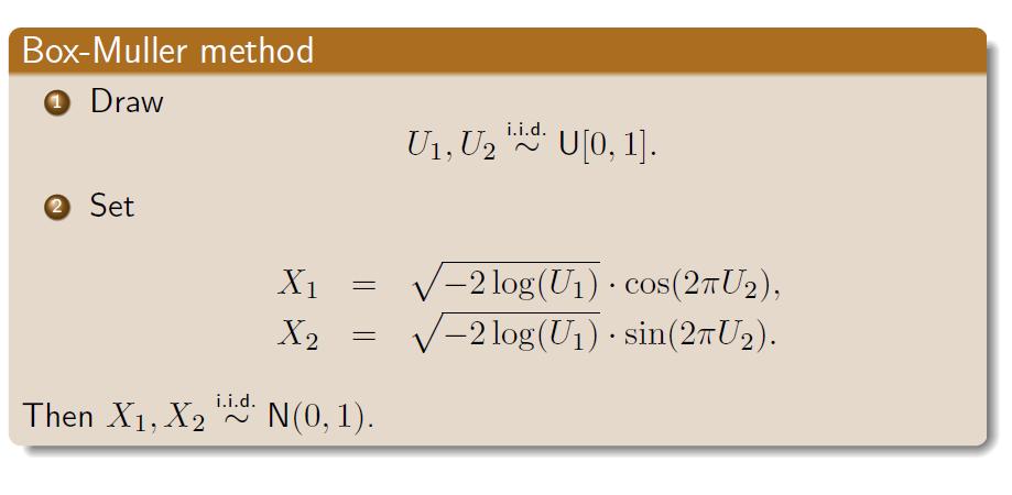 Inverse Method Example: Box