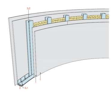 Najmanji poluprečnik krivine: 600 mm kod konkavih konstrukcija s Riflex pločama postavljenim po unutrašnjem obodu i 1400 mm kod konveksnih konstrukcija sa Riflex pločama postavljenim po spoljnom