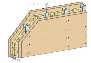 Rigips zidovi velike tvrdoće Namena Duraline ploče služe za izradu zidova velike tvrdoće, otpornih na udarce. Prave se u širini od 15 mm sa zaobljenim Vario ivicama. Dužine ploča su od do 3m.