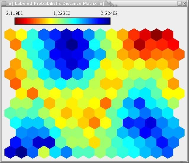 Τρίτο τεχνητό σύνολο δεδομένων (30 δείγματα) Πλέγμα 2x3 3x5 4x5 5x6 8x7 σφάλμα κβαντισμού 2,87E+01 1,11E+01 8,29E+00 5,51E+00 2,92E+00 εντροπία