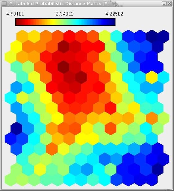 0,339 ΔΥ Εικόνα 6.18 Πλέγματα 5x5, 7x8, 10x10 για το δεύτερο πρωτεϊνικό σύνολο δεδομένων. Οι συστάδες απεικονίζονται με σκούρο μπλε 6.3.4.