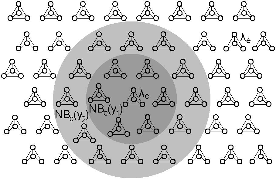 e [ T r jt y h ce y P O λ 1 I { o l= t λ } α l j βl j b j t α l j β l j l=1 [ ] [ ] λe, y u (j e ) ( y +1) = u (j e ) ( y ) + hce ( y ) π j P (O λ) 1 b j (o1 ) β1( j ) 1 λe, y ] (4.15) (4.