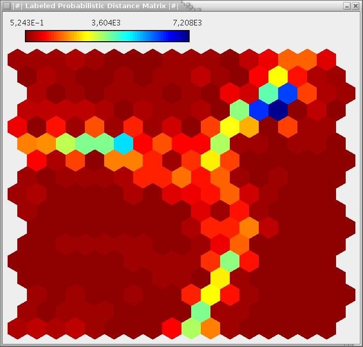 Εικόνα 4.3 Probabilistic Distance Matrix 4.