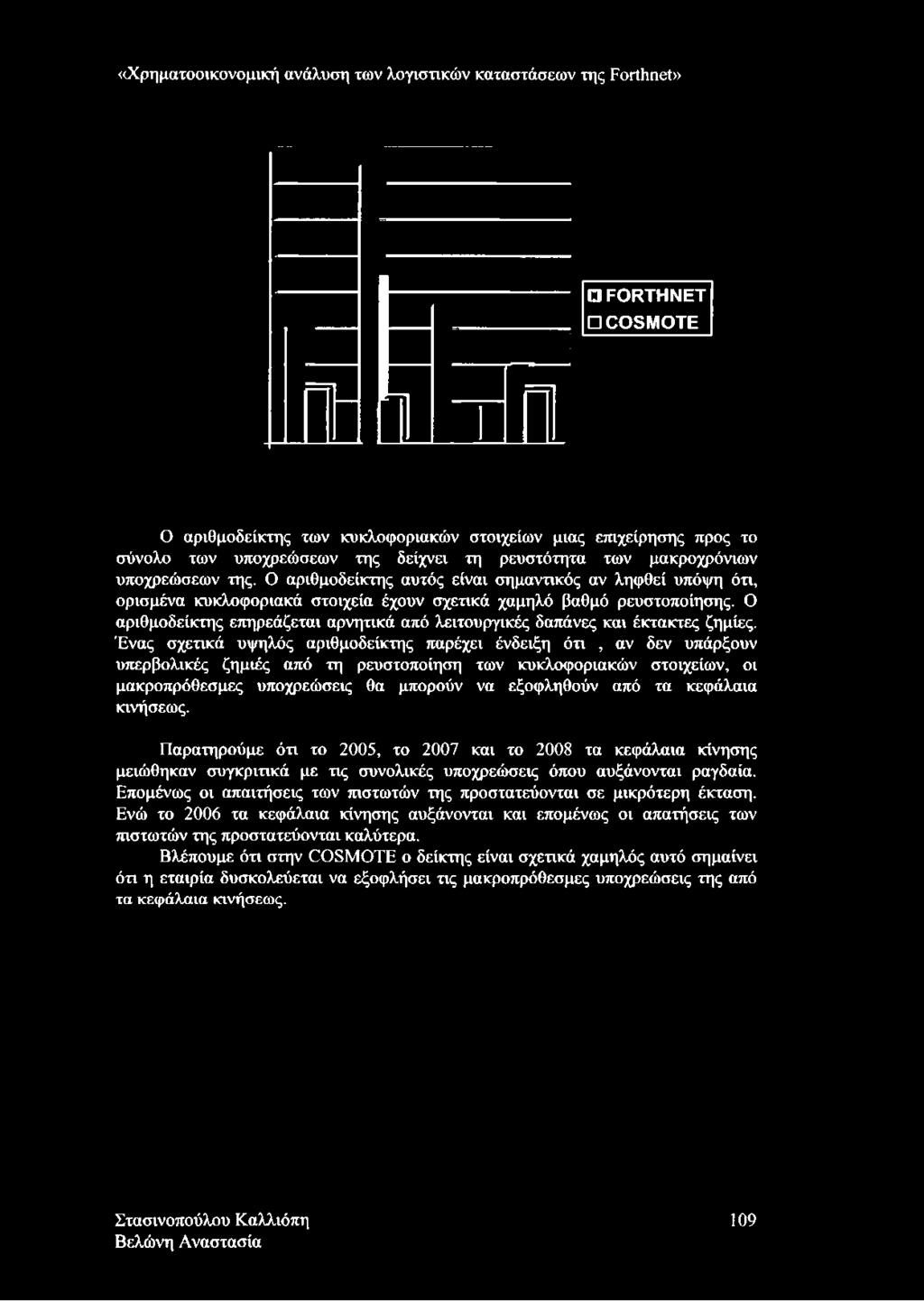 «Χρηματοοικονομική ανάλυση των λογιστικών καταστάσεων της Εοτίΐιηεί» IIΡΟΡΤΗΝΕΤ ΟΟεΜΟΤΕ Ο αριθμοδείκτης των κυκλοφοριακών στοιχείων μιας επιχείρησης προς το σύνολο των υποχρεώσεων της δείχνει τη