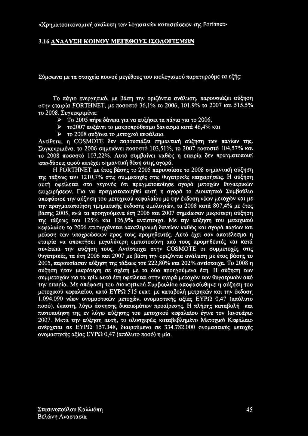 ΡΟΙΓΓΉΝΕΤ, με ποσοστό 36,1% το 2006, 101,9% το 2007 και 515,5% το 2008.