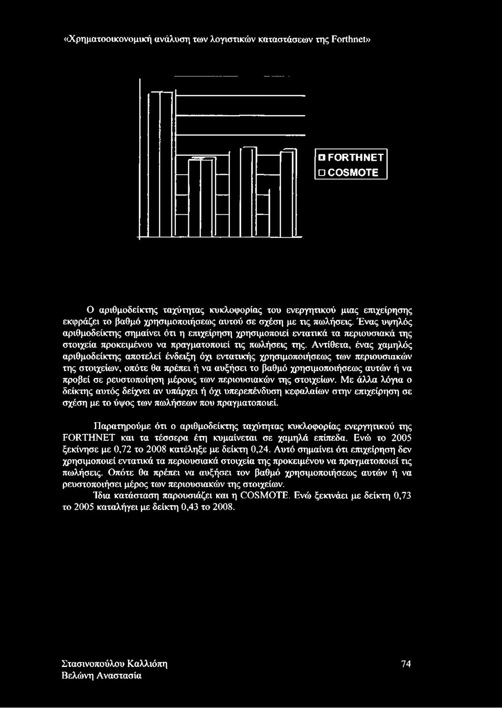 «Χρηματοοικονομική ανάλυση των λογιστικών καταστάσεων της ΡοΓΐΗπεί» ΡΟΡΤΗΝΕΤ ΟΟβΜΟΤΕ Ο αριθμοδείκτης ταχύτητας κυκλοφορίας του ενεργητικού μιας επιχείρησης εκφράζει το βαθμό χρησιμοποιήσεως αυτού σε