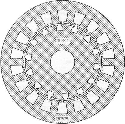 električnih strojeva. Osnovni dijelovi asinhronog stroja su stator i rotor. Jezgra statora sastavljena je od željeznih limova debljine 0,35 mm 0,5 mm, medusobno povezanih u takozvani statorski paket.