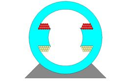 Konstrukcija ašina za JS Električno nduktor naotaj koji predstavlja stacionarni elektroagnet ndukt