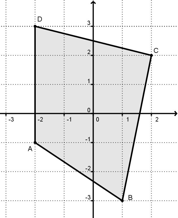 VEKTORI.Kut među vektorima AB = i 4j i CD = i 4j jednak je: A. 6 5'6'' B. 90 C. 7 44''' D. 80. Odredite vektor AB? A. i 4j B. 4i j C. i 4j D. 4i + j.