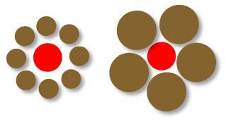 KRIVULJE DRUGOG REDA. Odredite središte i polumjer kružnice zadane jednadžbom x +y +6x-8y+9=0? A. S(,-4),r=4 B. S(-,4),r=6 C. S(-,4),r=4 D. S(,-4),r=6. Asimptota hiperbole je pravac y=x.