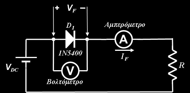 Άσκηση 4 η. 4.1 Στατική χαρακτηριστική της διόδου. Στόχος: Μελέτη και χάραξη της στατικής χαρακτηριστικής της διόδου. Υπολογισμός της δυναμικής αντίστασης με τη βοήθεια του διαγράμματος.