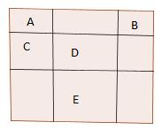 Έστω x,y,z τα οριζόντια τμήματα των πλευρών του παραλληλογράμμου και m,n,p τα κατακόρυφα τμήματα.