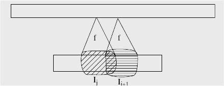 Nisan - Wigderson construction NW I f (z) = f(z I 1 ) f(z I2 )... f(z Im ) όπου f : {0, 1} n {0, 1} Πρέπει να επιδεικνύει κάποια δυσκολία {I 1, I 2,.