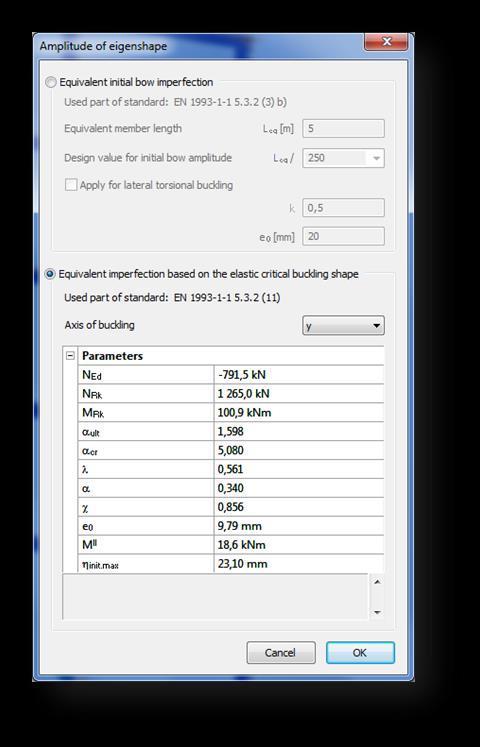 Ισοδύναμη ατέλεια με βάση το σχήμα της κρίσιμης ελαστικής μορφής λυγισμού Η επιλογή αυτή βασίζεται στους κανόνες του προτύπου EN 1993-1-1 5.3.2 (11).