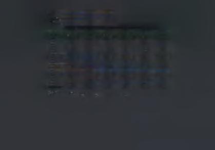 Ε.Π. Α Α - Α.Υ. Α Ξ Ο Ν Α Σ 7 Μ ΕΤΡΟ : Κ Ω Δ. Ε Ρ ΓΟ Υ : Κ Ω Δ.