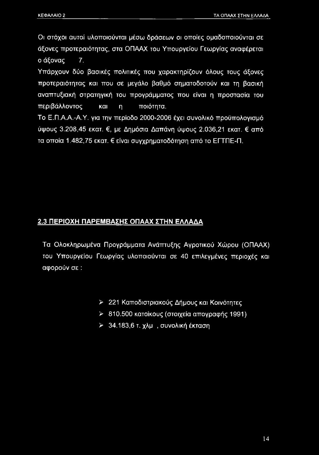περιβάλλοντος και η ποιότητα. Το Ε.Π.Α.Α.-ΑΎ. για την περίοδο 2000-2006 έχει συνολικό προϋπολογισμό ύψους 3.208,45 εκατ., με Δημόσια Δαπάνη ύψους 2.036,21 εκατ. από τα οποία 1.482,75 εκατ.