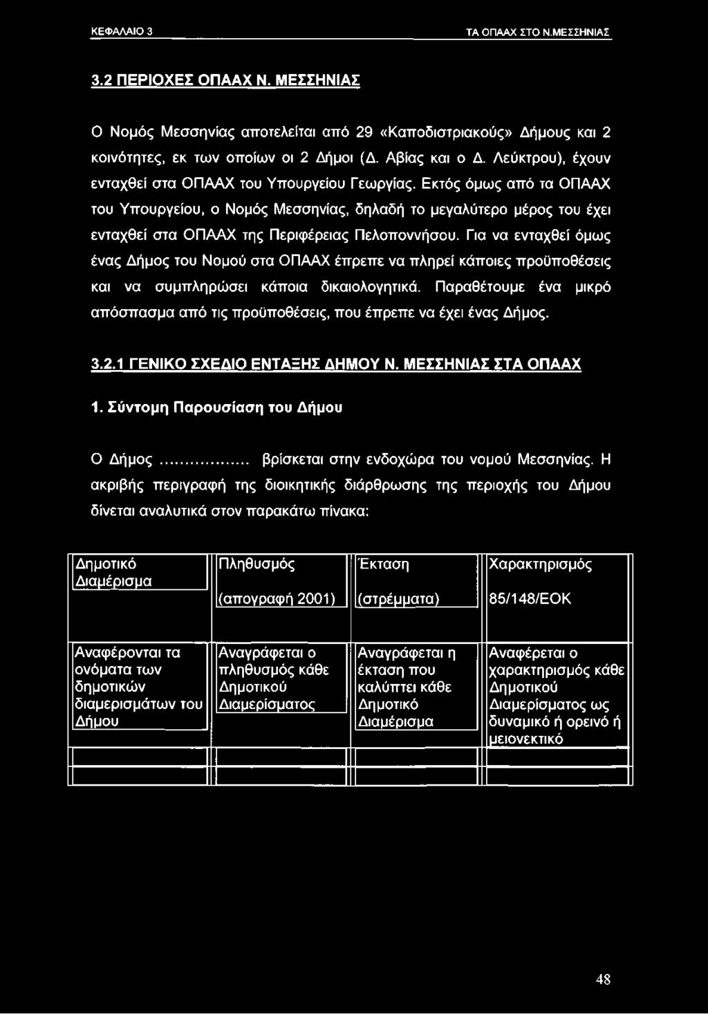 Εκτός όμως από τα ΟΠΑΑΧ του Υπουργείου, ο Νομός Μεσσηνίας, δηλαδή το μεγαλύτερο μέρος του έχει ενταχθεί στα ΟΠΑΑΧ της Περιφέρειας Πελοποννήσου.