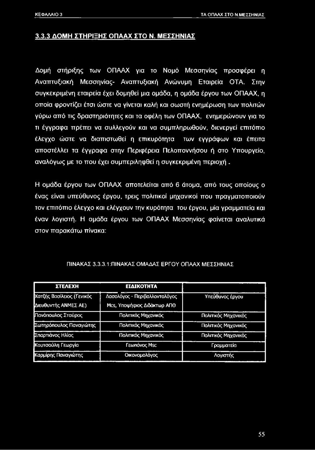 ΟΠΑΑΧ, ενημερώνουν για το τι έγγραφα πρέπει να συλλεγούν και να συμπληρωθούν, διενεργεί επιτόπιο έλεγχο ώστε να διαπιστωθεί η επικυρότητα των εγγράφων και έπειτα αποστέλλει τα έγγραφα στην Περιφέρεια