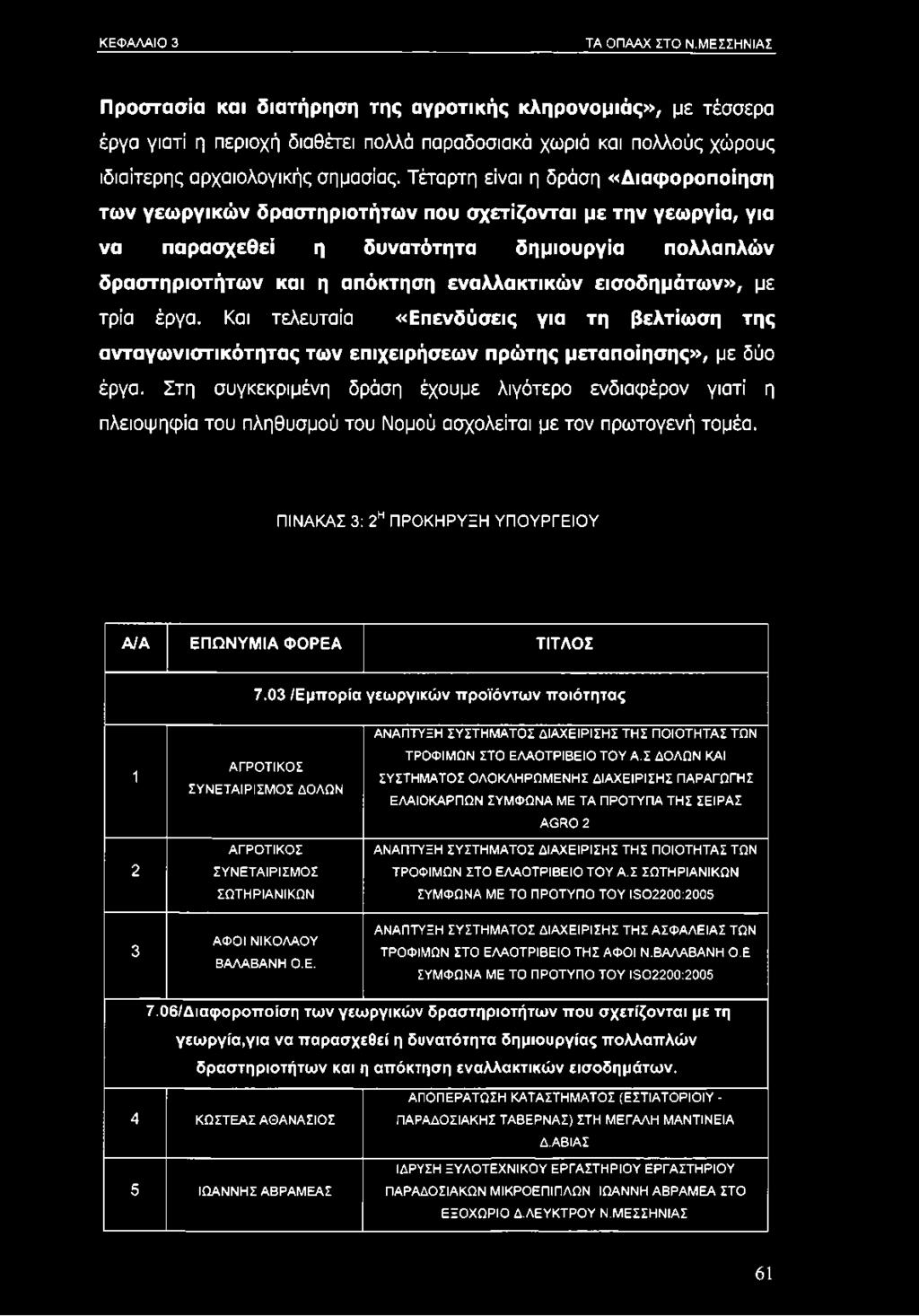Στη συγκεκριμένη δράση έχουμε λιγότερο ενδιαφέρον γιατί η πλειοψηφία του πληθυσμού του Νομού ασχολείται με τον πρωτογενή τομέα. ΠΙΝΑΚΑΣ 3: 2ΗΠΡΟΚΗΡΥΞΗ ΥΠΟΥΡΓΕΙΟΥ Α ΙΑ ΕΠΩΝΥΜΙΑ ΦΟΡΕΑ ΤΙΤΛΟΣ 7.