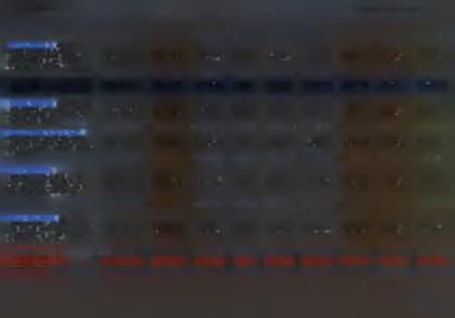 ΣΣ Η Ν ΙΑ Σ 1 9.3 2 8,6 5 1 1.5 9 7,1 9 1 1.5 9 7,1 9 0,0 0 6.6 7 8,8 7 0,0 0 6.6 7 8,8 7 5 7,5 9 % 4.9 1 8,3 2 7.