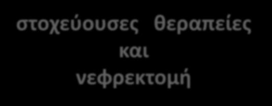 στοχεύουσες θεραπείες και