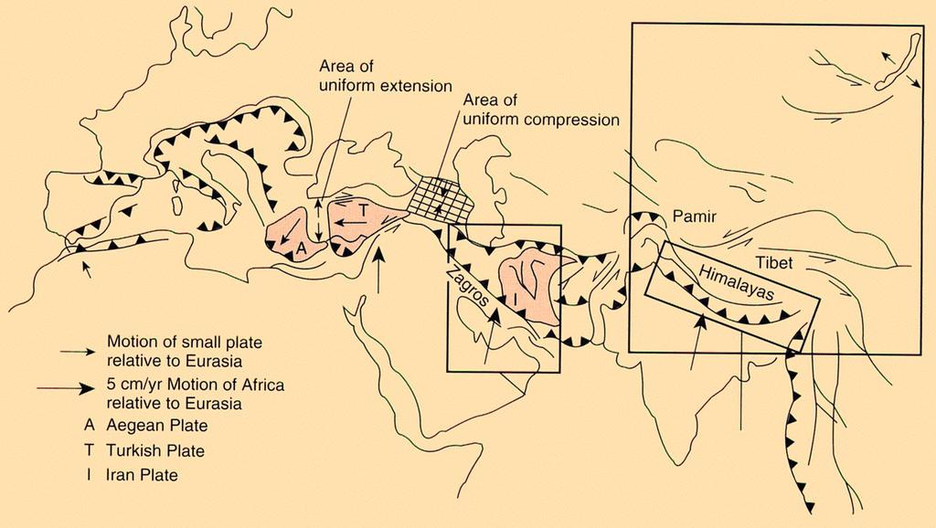 Continent Continent Collisions The Alpine-Himalayan System Eurasian Plate 1 cm/year Black Sea Caspian 5 cm/year African